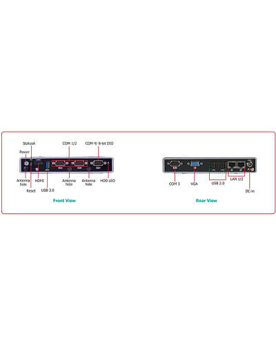 OSL Embedded Controller
